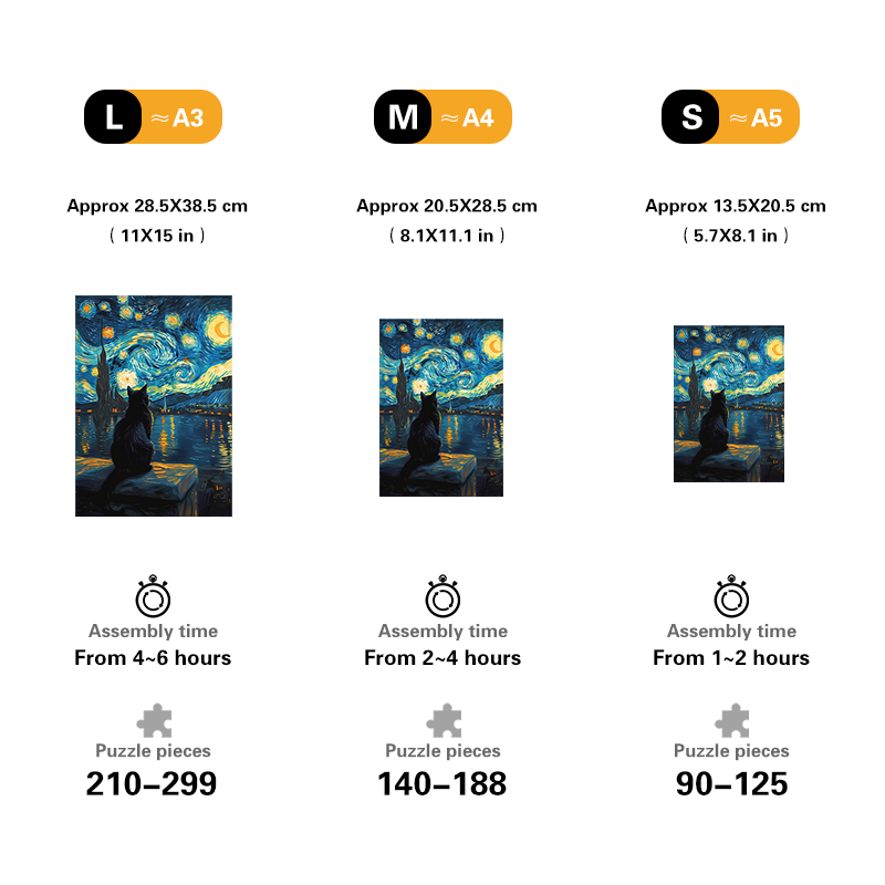 Van Gogh-inspirerad stjärnhimmel katt